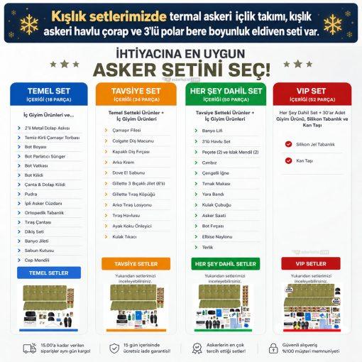 12'li Kışlık Her Şey Dahil Asker Malzemeleri Seti 4 12'li Kışlık Her Şey Dahil Asker Malzemeleri Seti - Görsel 4