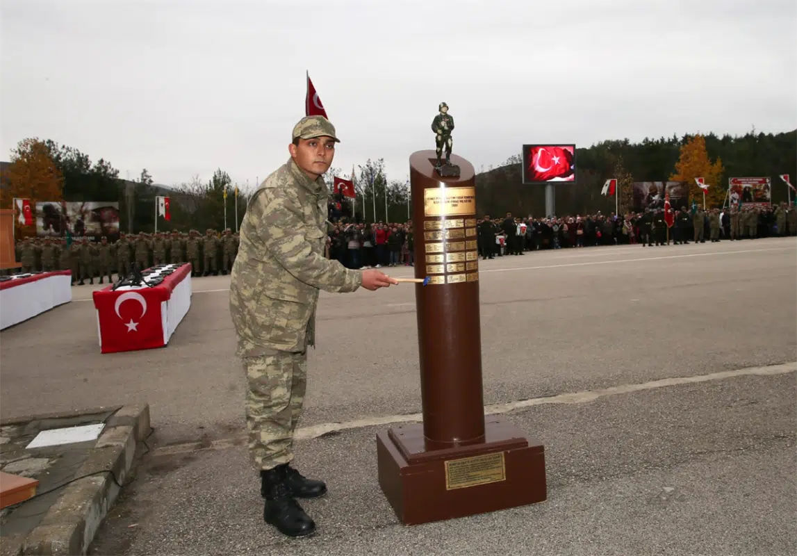 amasyada askerlik iletisim ulasim amasyada askerlik iletisim ulasim