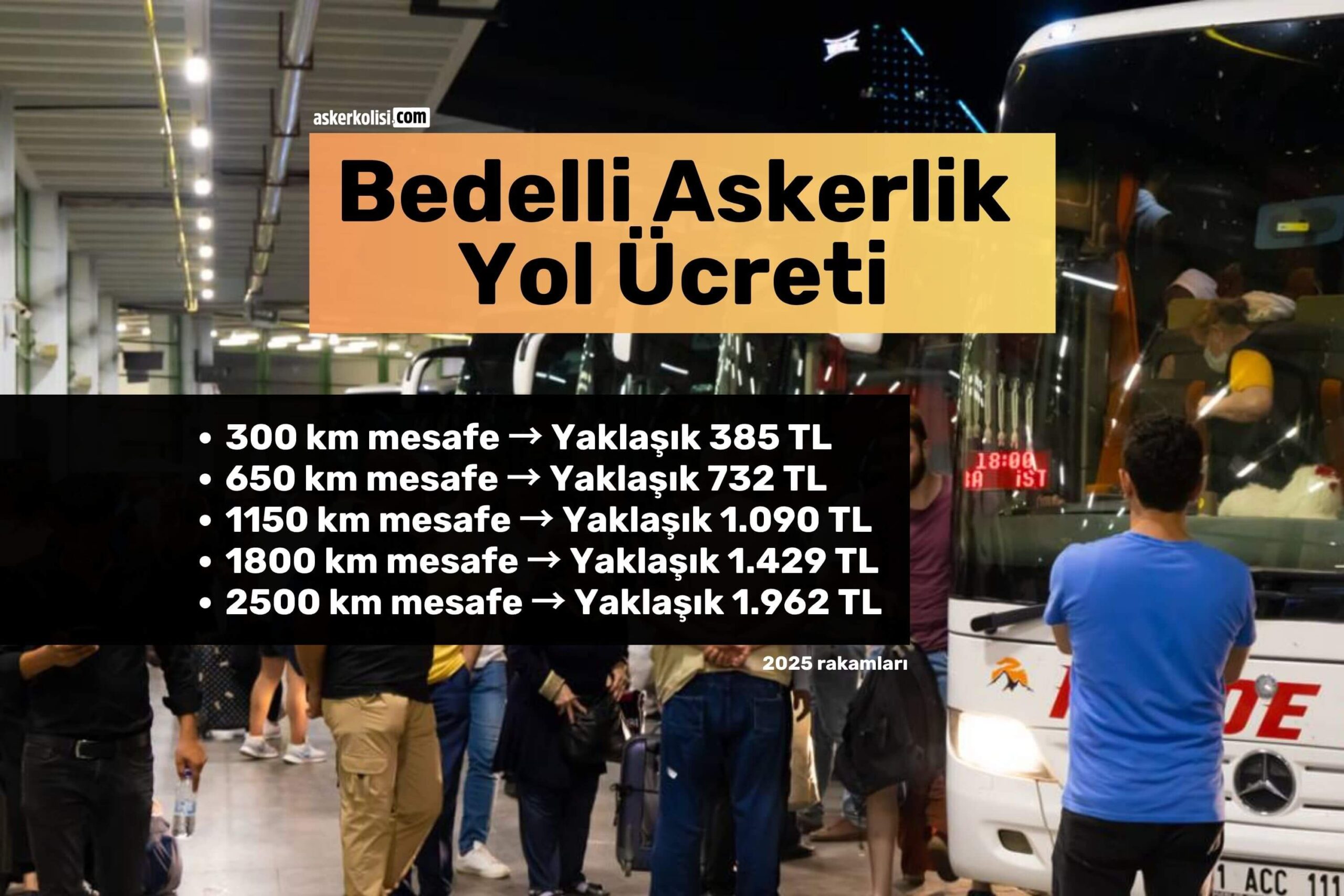 Bedelli-Askerlik-Yol-ucreti Bedelli Askerlik Yol ucreti