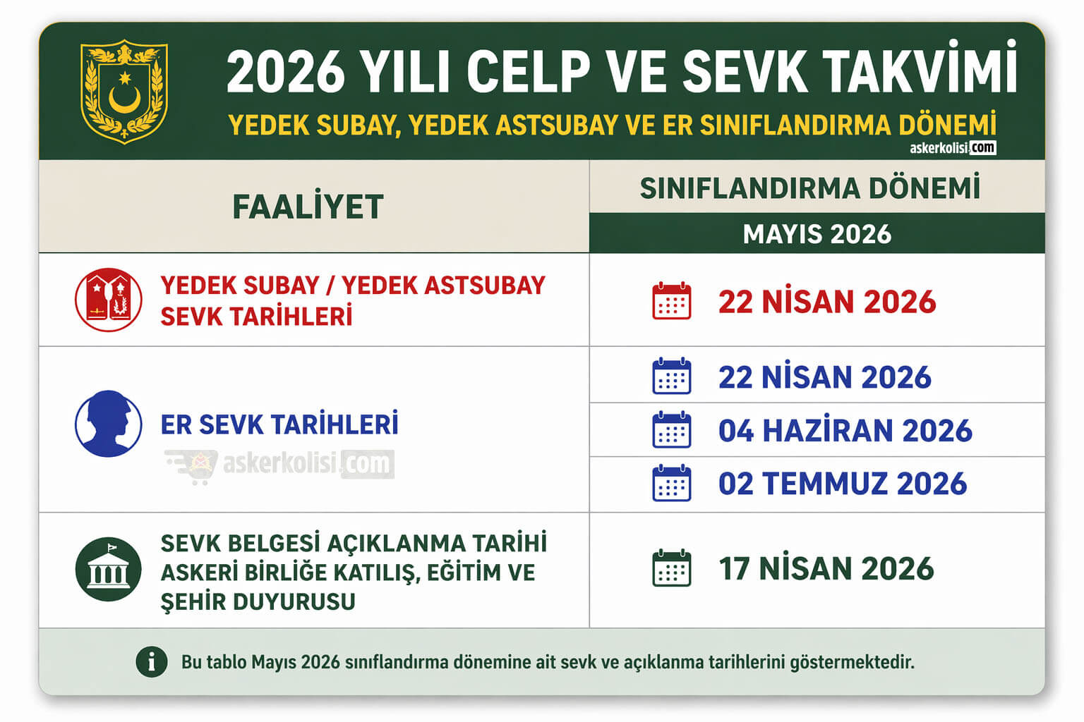 mayis celbi yedek subay astsubay er