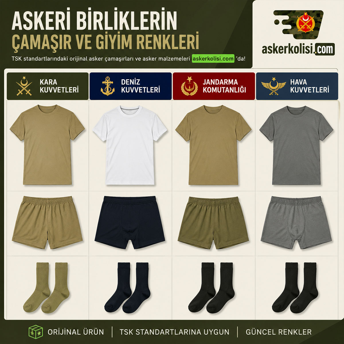 askeri ic camasir farklari kara hava deniz jandarma